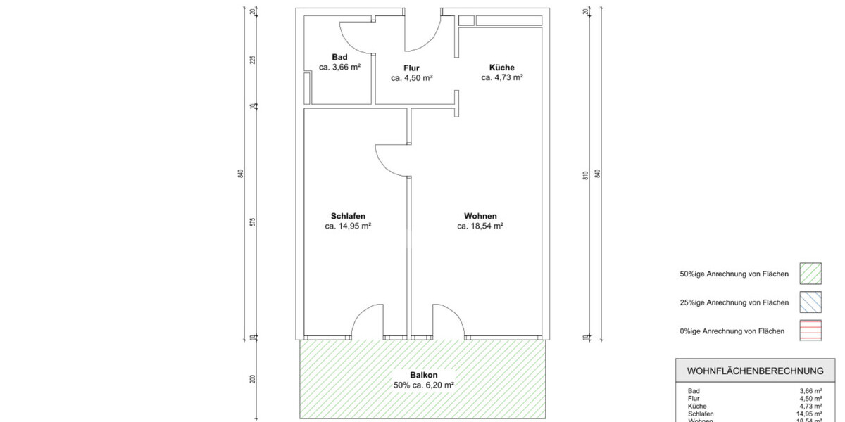 Wohnungsgrundriss