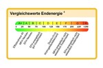 WINDISCH IMMOBILIEN! Neubau-DHH in A+ direkt in FFB - Ruhig und verkehrsgünstig gelegen - Doppelhaushälfte Fürstenfeldbruck | Angebot:25416932