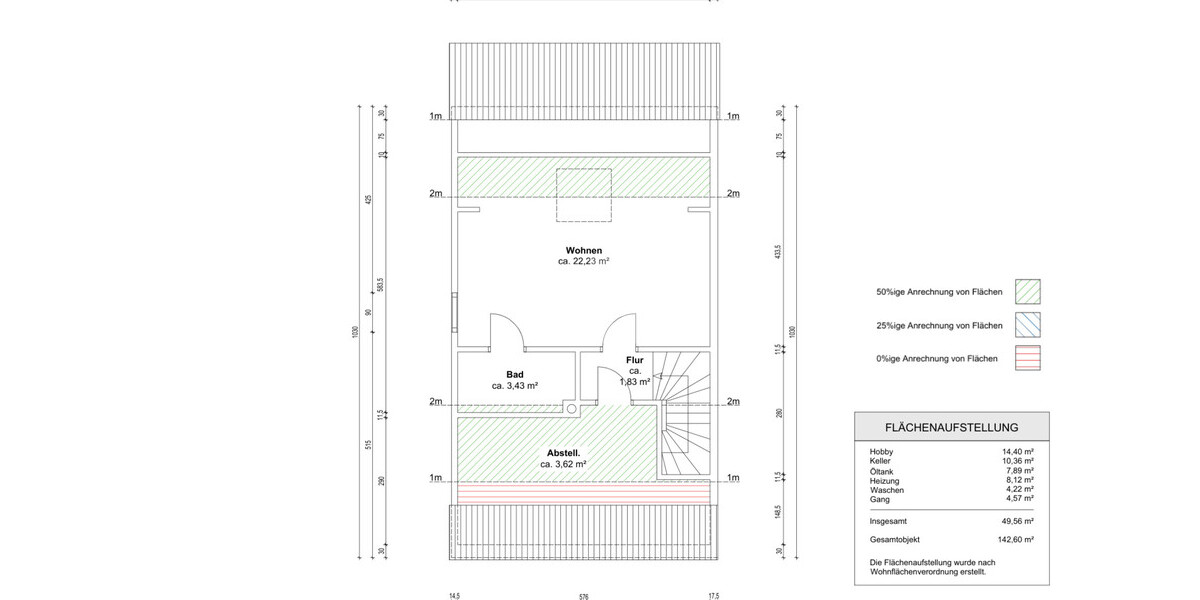 Grundriss Dachgeschoss
